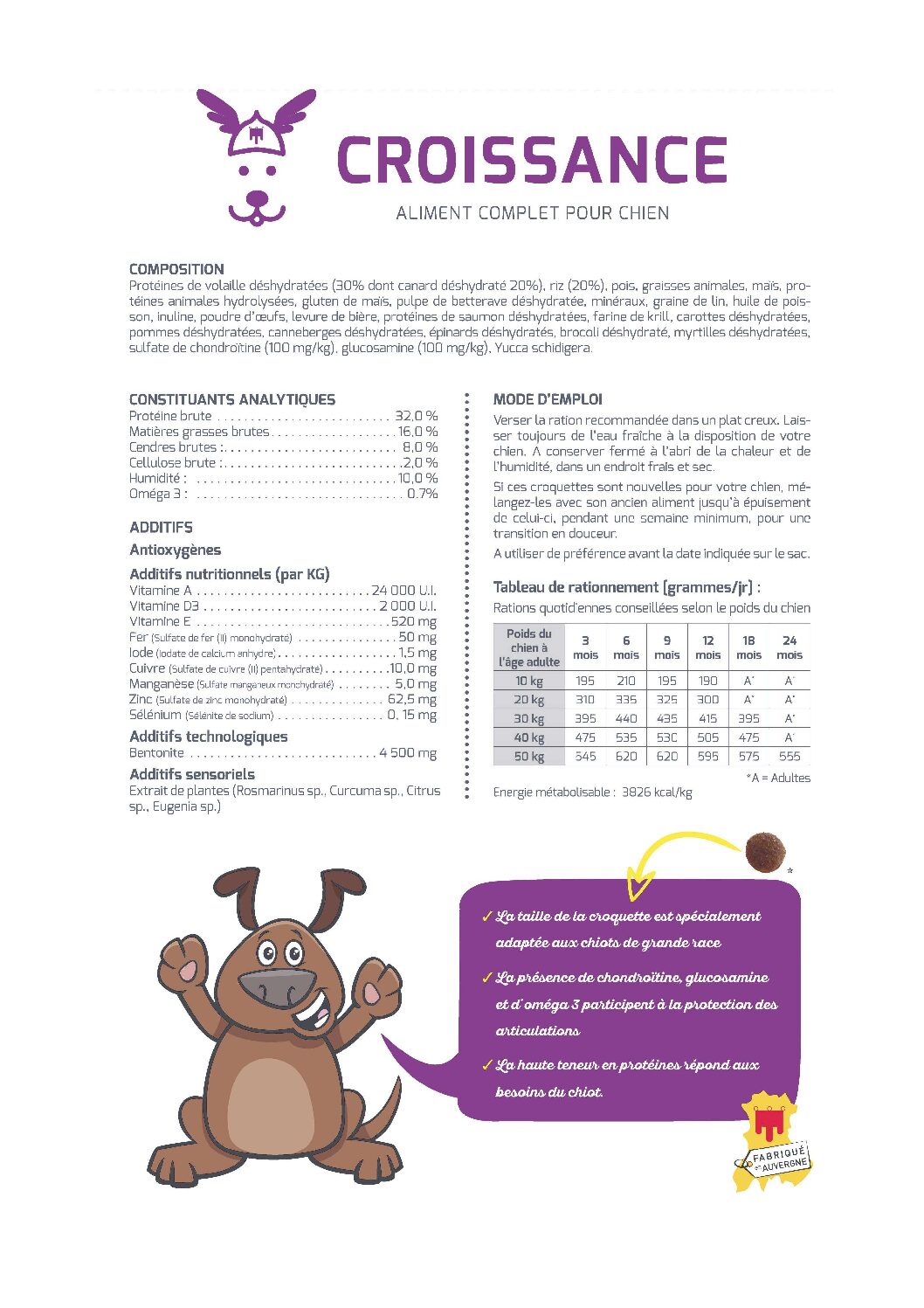 CROISSANCE JUNIOR 15KG