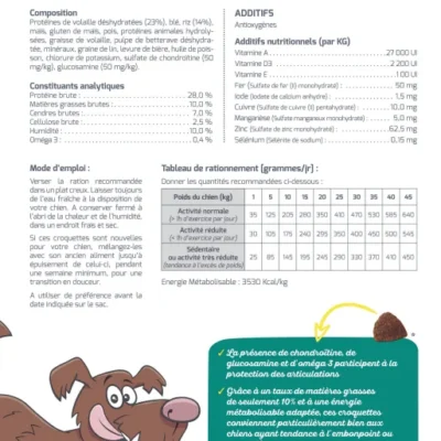Visuel de la gamme Sénior